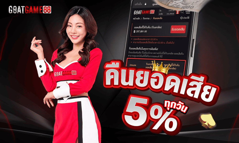 goatgame88 เครดิตฟรีสมาชิกใหม่
